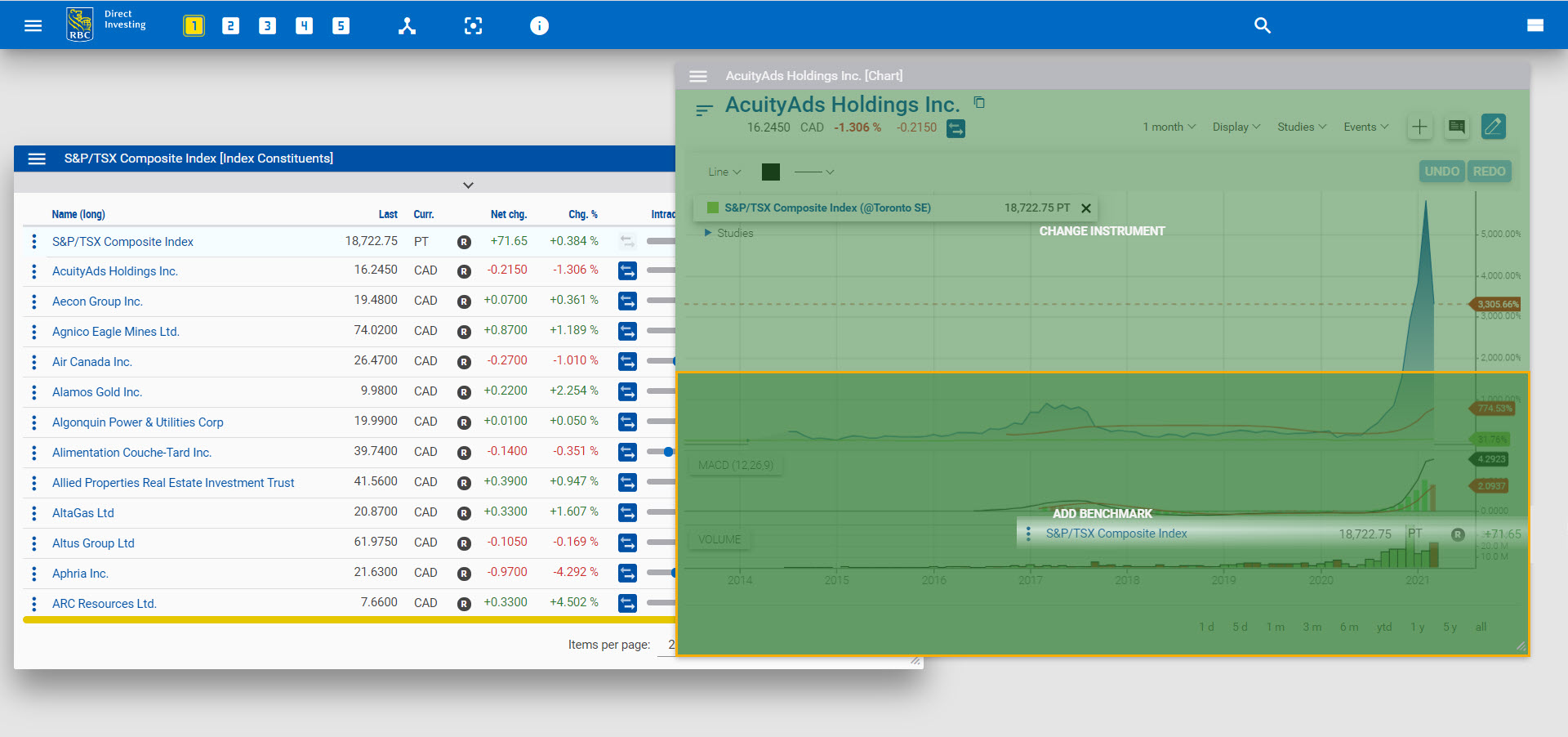 Adding a benchmark to the bottom of the chart. 